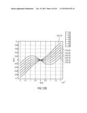 Magnetic-Field Sensor diagram and image