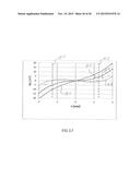 Magnetic-Field Sensor diagram and image