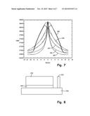 MAGNETORESISTIVE-BASED HIGH FIELD SENSOR diagram and image