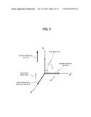 HEAT EMISSION DISTRIBUTION INFORMATION GENERATING DEVICE AND METHOD,     MAGNETIC RESONANCE IMAGING DEVICE, AND PROGRAM diagram and image