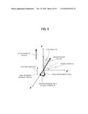 HEAT EMISSION DISTRIBUTION INFORMATION GENERATING DEVICE AND METHOD,     MAGNETIC RESONANCE IMAGING DEVICE, AND PROGRAM diagram and image