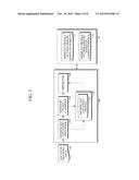 DESTINATION PREDICTION APPARATUS AND METHOD diagram and image