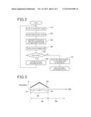 FMCW RADAR APPARATUS diagram and image