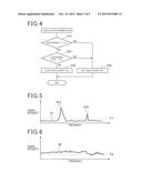 FMCW RADAR APPARATUS diagram and image