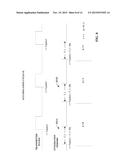 WAVEFORM RECONSTRUCTION IN A TIME-OF-FLIGHT SENSOR diagram and image