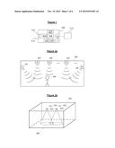 CONTROLLING TRANSMISSION OF PULSES FROM A SENSOR diagram and image