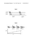 CONTROLLING TRANSMISSION OF PULSES FROM A SENSOR diagram and image