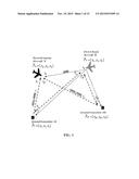 SYSTEM AND METHOD FOR AIRCRAFT NAVIGATION BASED ON DIVERSE RANGING     ALGORITHM USING ADS-B MESSAGES AND GROUND TRANSCEIVER RESPONSES diagram and image