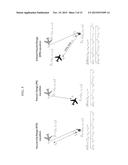 SYSTEM AND METHOD FOR AIRCRAFT NAVIGATION BASED ON DIVERSE RANGING     ALGORITHM USING ADS-B MESSAGES AND GROUND TRANSCEIVER RESPONSES diagram and image