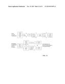 SYSTEM AND METHOD FOR AIRCRAFT NAVIGATION BASED ON DIVERSE RANGING     ALGORITHM USING ADS-B MESSAGES AND GROUND TRANSCEIVER RESPONSES diagram and image