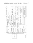 SYSTEM AND METHOD FOR AIRCRAFT NAVIGATION BASED ON DIVERSE RANGING     ALGORITHM USING ADS-B MESSAGES AND GROUND TRANSCEIVER RESPONSES diagram and image