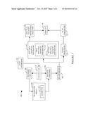 Angle Independent Velocity Spectrum Determination diagram and image