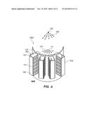 DETECTOR SYSTEMS FOR RADIATION IMAGING diagram and image