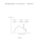 SCINTILLATOR PANEL, RADIATION IMAGE SENSOR AND METHOD OF MAKING THE SAME diagram and image