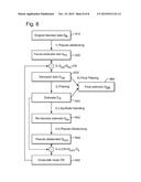 METHOD AND DEVICE FOR DEBLENDING SEISMIC DATA USING SELF-ADAPTING AND/OR     SELECTIVE RADON INTERPOLATION diagram and image