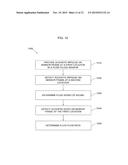 METHOD AND APPARATUS FOR THE DOWNHOLE IN-SITU DETERMINATION OF THE SPEED     OF SOUND IN A FORMATION FLUID diagram and image