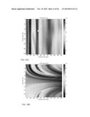 DECOMPOSING FULL-WAVEFORM SONIC DATA INTO PROPAGATING WAVES FOR     CHARACTERIZING A WELLBORE AND ITS IMMEDIATE SURROUNDINGS diagram and image