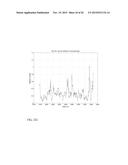 DECOMPOSING FULL-WAVEFORM SONIC DATA INTO PROPAGATING WAVES FOR     CHARACTERIZING A WELLBORE AND ITS IMMEDIATE SURROUNDINGS diagram and image