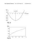 MATTER-WAVE GRAVIMETER WITH MICROWAVE SEPARATION AT THE MAGIC FIELD diagram and image