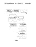 MAGNESIUM MIRRORS AND METHODS OF MANUFACTURE THEREOF diagram and image