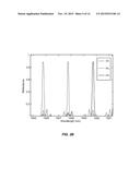 TUNABLE REFLECTORS BASED ON MULTI-CAVITY INTERFERENCE diagram and image