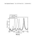 TUNABLE REFLECTORS BASED ON MULTI-CAVITY INTERFERENCE diagram and image