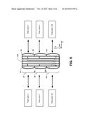 NxN Optical Switch diagram and image