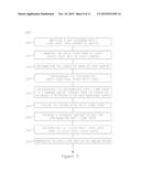 SWITCHING PATCH CORD FIBERS diagram and image