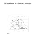 MICROMECHANICALLY ALIGNED OPTICAL ASSEMBLY diagram and image