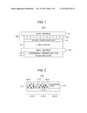 DISPLAY DEVICE diagram and image