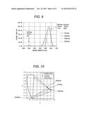 DISPLAY DEVICE diagram and image