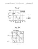 DISPLAY DEVICE diagram and image