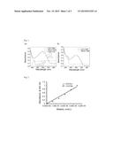 COLOR TUNING OF ELECTROCHROMIC DEVICES USING AN ORGANIC DYE diagram and image