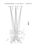 Wynne-Dyson projection lens with reduced susceptibility to UV damage diagram and image