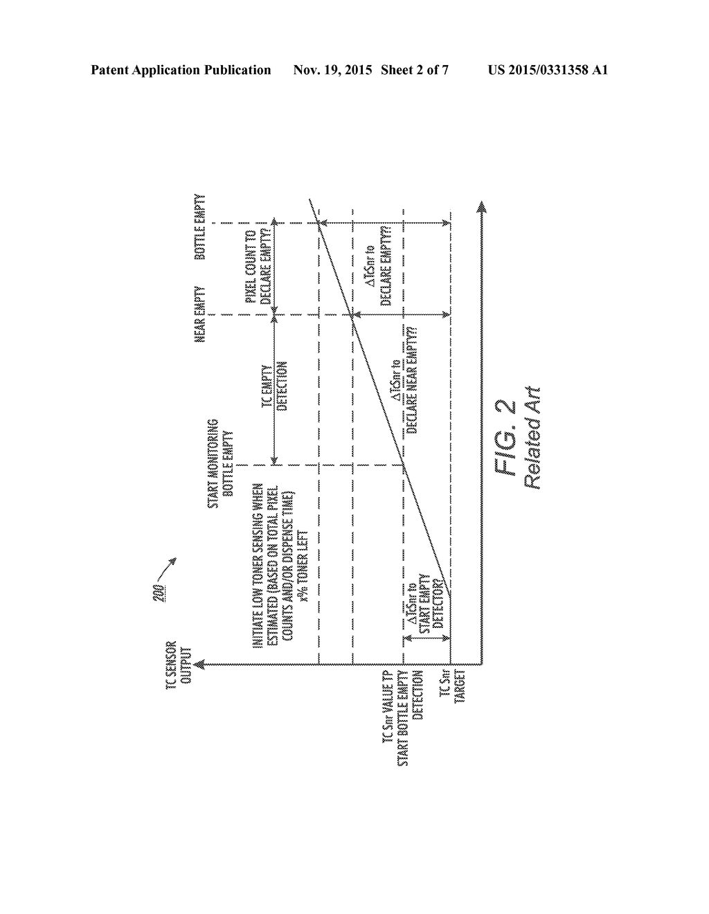 SYSTEMS AND METHODS FOR IMPLEMENTING ADVANCED TONER DISPENSING AND     EMPTYING OF TONER CARTRIDGE COMPONENTS IN IMAGE FORMING DEVICES - diagram, schematic, and image 03