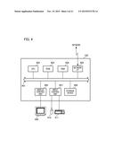 MANAGEMENT SYSTEM, MANAGEMENT DEVICE, IMAGE FORMING DEVICE, MANAGEMENT     SYSTEM CONTROL METHOD, AND STORAGE MEDIUM diagram and image