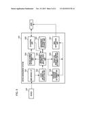 MANAGEMENT SYSTEM, MANAGEMENT DEVICE, IMAGE FORMING DEVICE, MANAGEMENT     SYSTEM CONTROL METHOD, AND STORAGE MEDIUM diagram and image