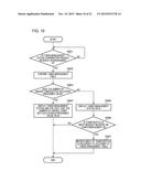 MANAGEMENT SYSTEM, MANAGEMENT DEVICE, IMAGE FORMING DEVICE, MANAGEMENT     SYSTEM CONTROL METHOD, AND STORAGE MEDIUM diagram and image