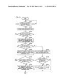 MANAGEMENT SYSTEM, MANAGEMENT DEVICE, IMAGE FORMING DEVICE, MANAGEMENT     SYSTEM CONTROL METHOD, AND STORAGE MEDIUM diagram and image