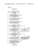 MANAGEMENT SYSTEM, MANAGEMENT DEVICE, IMAGE FORMING DEVICE, MANAGEMENT     SYSTEM CONTROL METHOD, AND STORAGE MEDIUM diagram and image