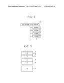 APPARATUS FOR PROGRAM MANAGEMENT OF PROGRAMMABLE LOGIC CONTROLLER diagram and image