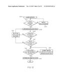 CALIBRATION FACTOR ADJUSTMENTS FOR INFUSION DEVICES AND RELATED METHODS     AND SYSTEMS diagram and image