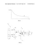 APPARATUS AND METHOD FOR SUPPLYING POWER TO AN ILLUMINANT diagram and image