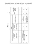 DUAL POWER SUPPLY SYSTEM AND ELECTRICALLY DRIVEN VEHICLE diagram and image