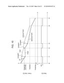 DUAL POWER SUPPLY SYSTEM AND ELECTRICALLY DRIVEN VEHICLE diagram and image