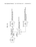 DUAL POWER SUPPLY SYSTEM AND ELECTRICALLY DRIVEN VEHICLE diagram and image