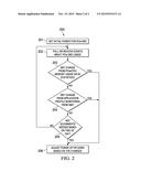 NON-VOLATILE MEMORY EXPRESS (NVMe) DEVICE POWER MANAGEMENT diagram and image