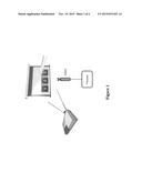 SYSTEM AND METHOD FOR GESTURE BASED TOUCHSCREEN CONTROL OF DISPLAYS diagram and image