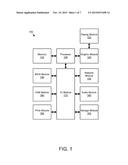 APPARATUS, SYSTEM, AND METHOD FOR TOUCH INPUT diagram and image