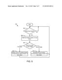 APPARATUS, SYSTEM, AND METHOD FOR TOUCH INPUT diagram and image